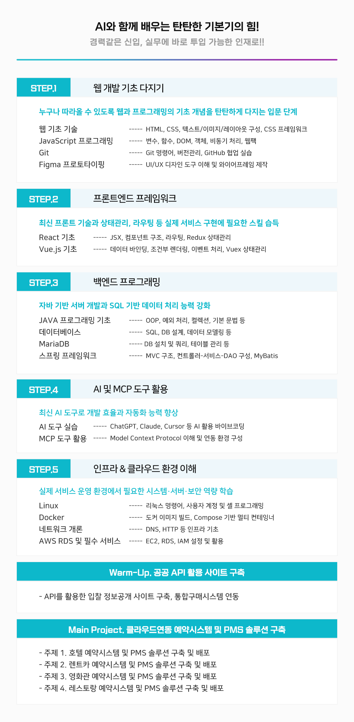 커리큘럼