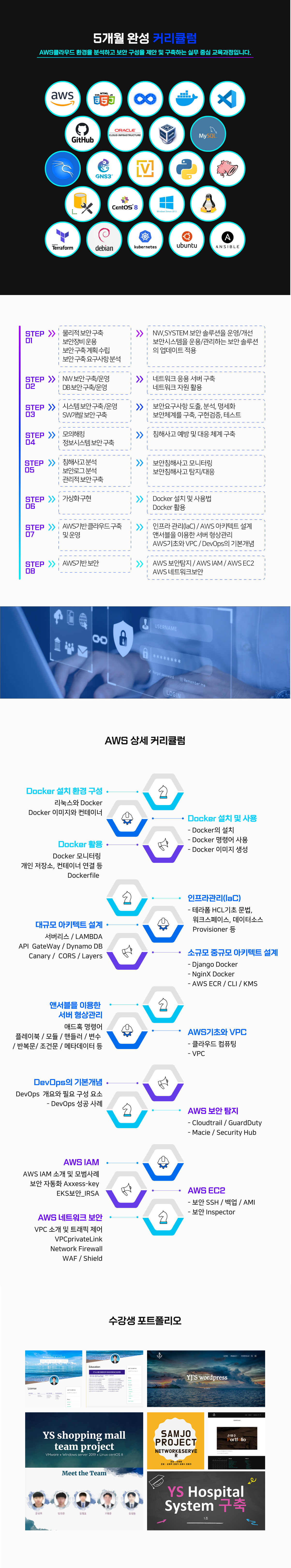 커리큘럼포폴