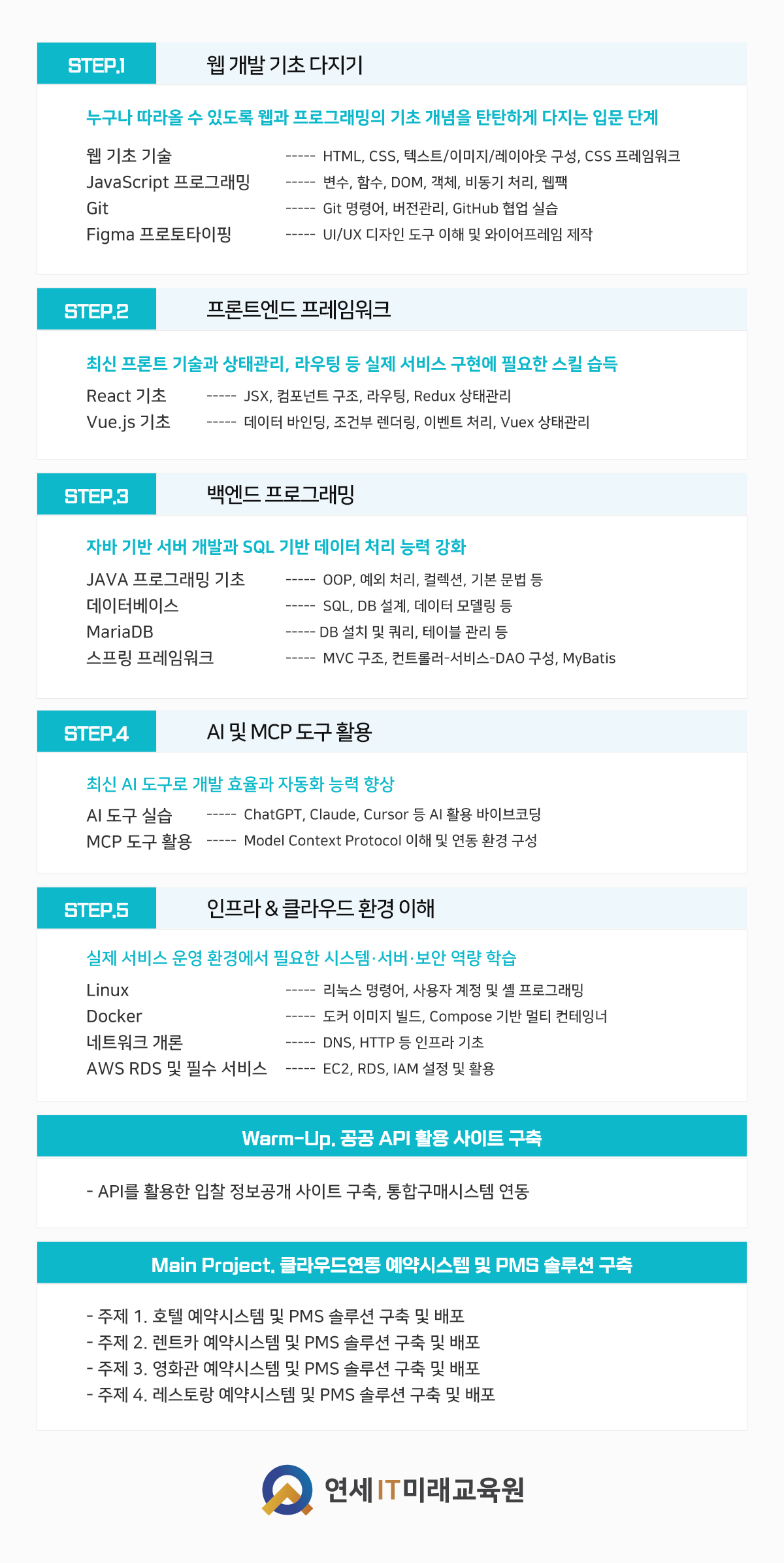 풀스택 개발자
