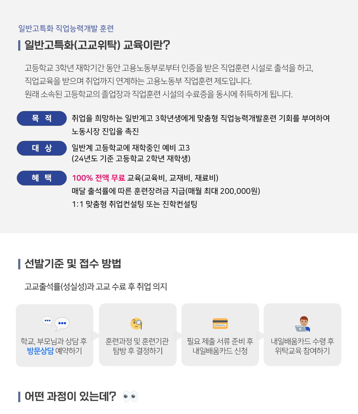 과정개요