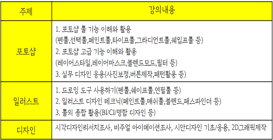 사용자 등록이미지